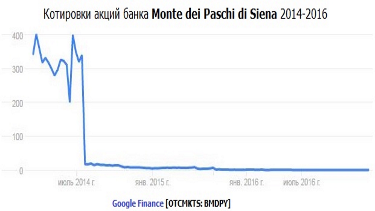 italy-exit-significance-and-risks